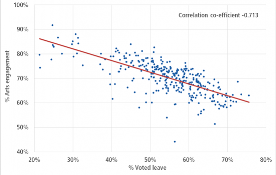 Image of graph