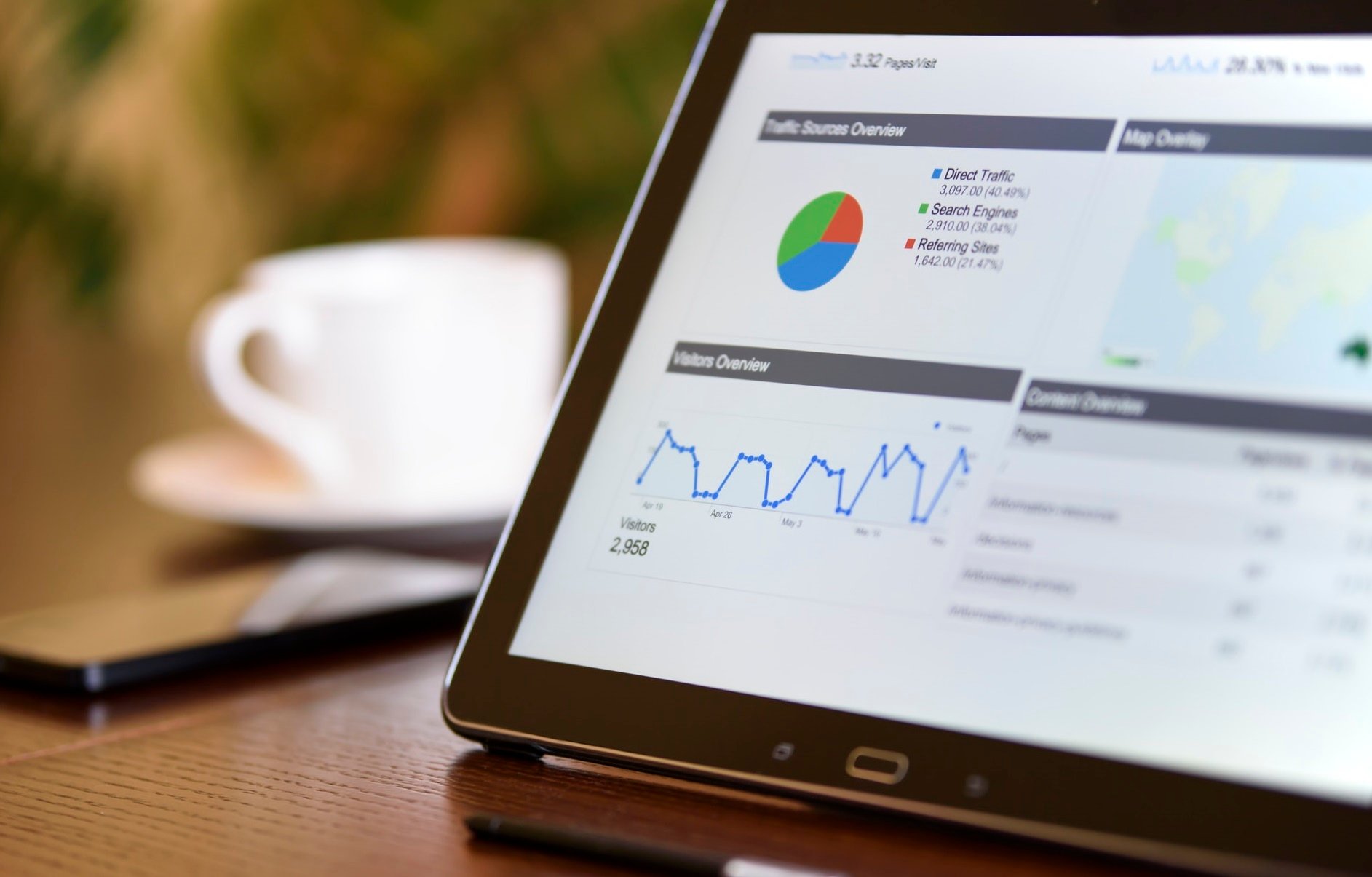 How to… use Google Analytics more efficiently